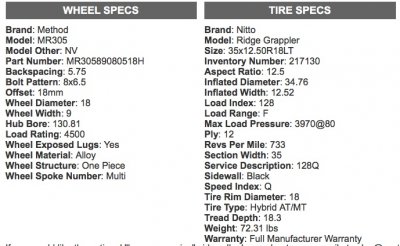 Tire and wheel specs.jpeg