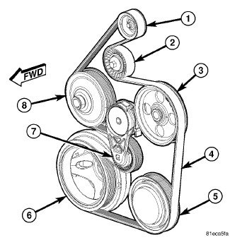 mid_duty_hemi_mds_5b624e95227a2527763b60f2aeb629f2.jpg