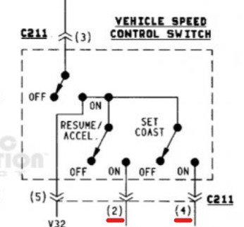 2016 vehicle speed control switch.jpg