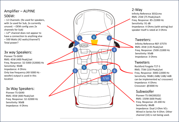 Stereo System Setup.png