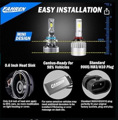 Fahren LED bulb size.jpg