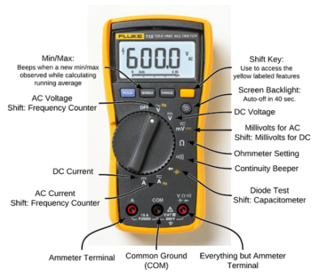 lti_meter_a14ba769bf876fb0e1d9cee2abac79ec633b6c72.png