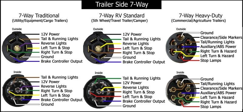 faq043-trailer7waydia-ver2_2_800.jpg