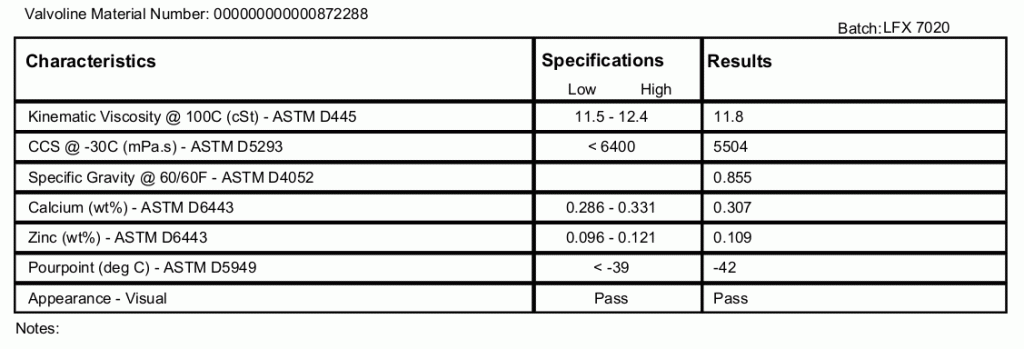 Valvoline All Climate 5w30.gif