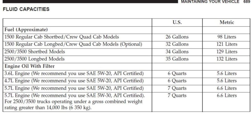 2013 manual excerpt.JPG